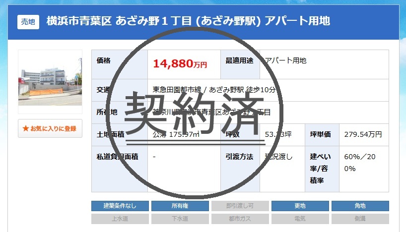 【土地】青葉区あざみ野１丁目
