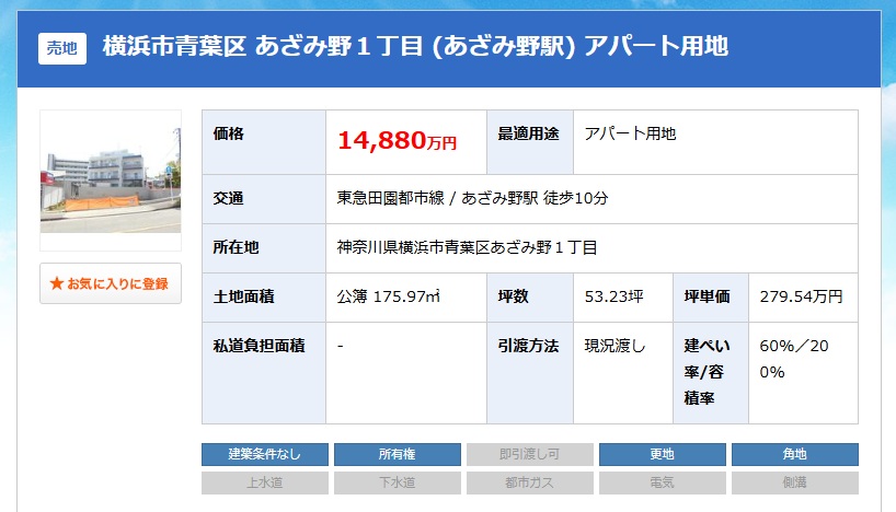 【土地】青葉区あざみ野１丁目